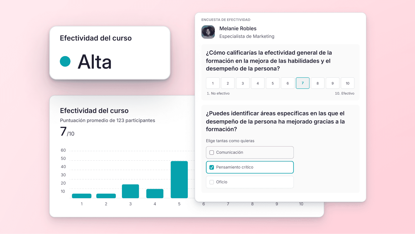 Encuestas de efectividad para las formaciones