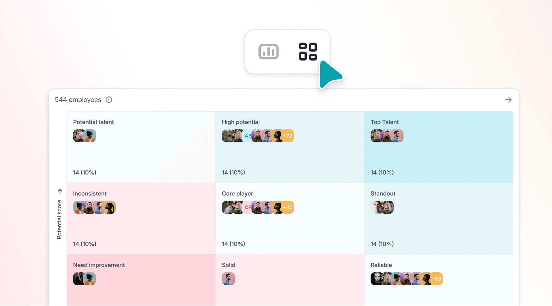 Explora la nueva vista de matriz de 9 cajas