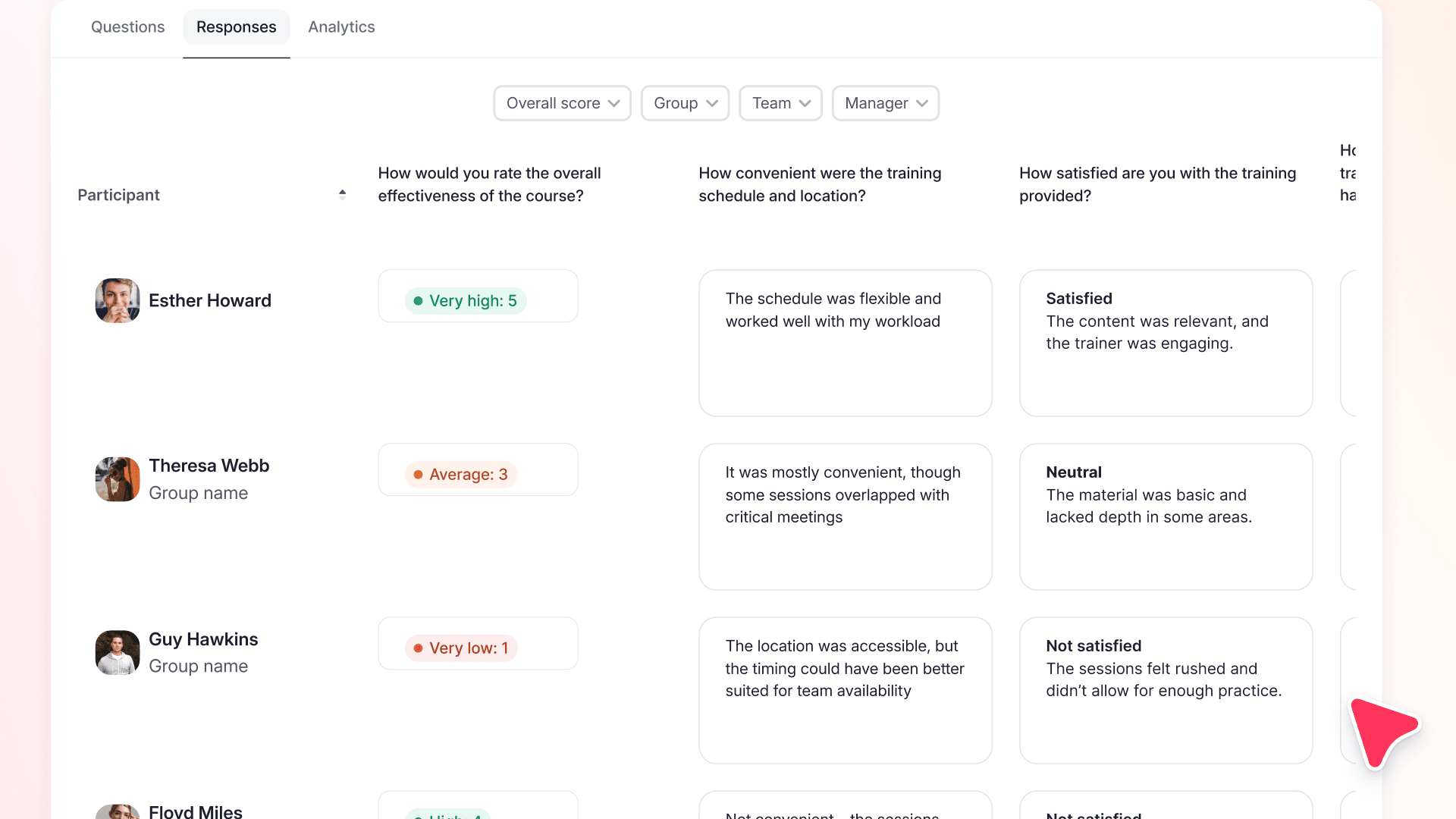 Feedback para mejorar las formaciones