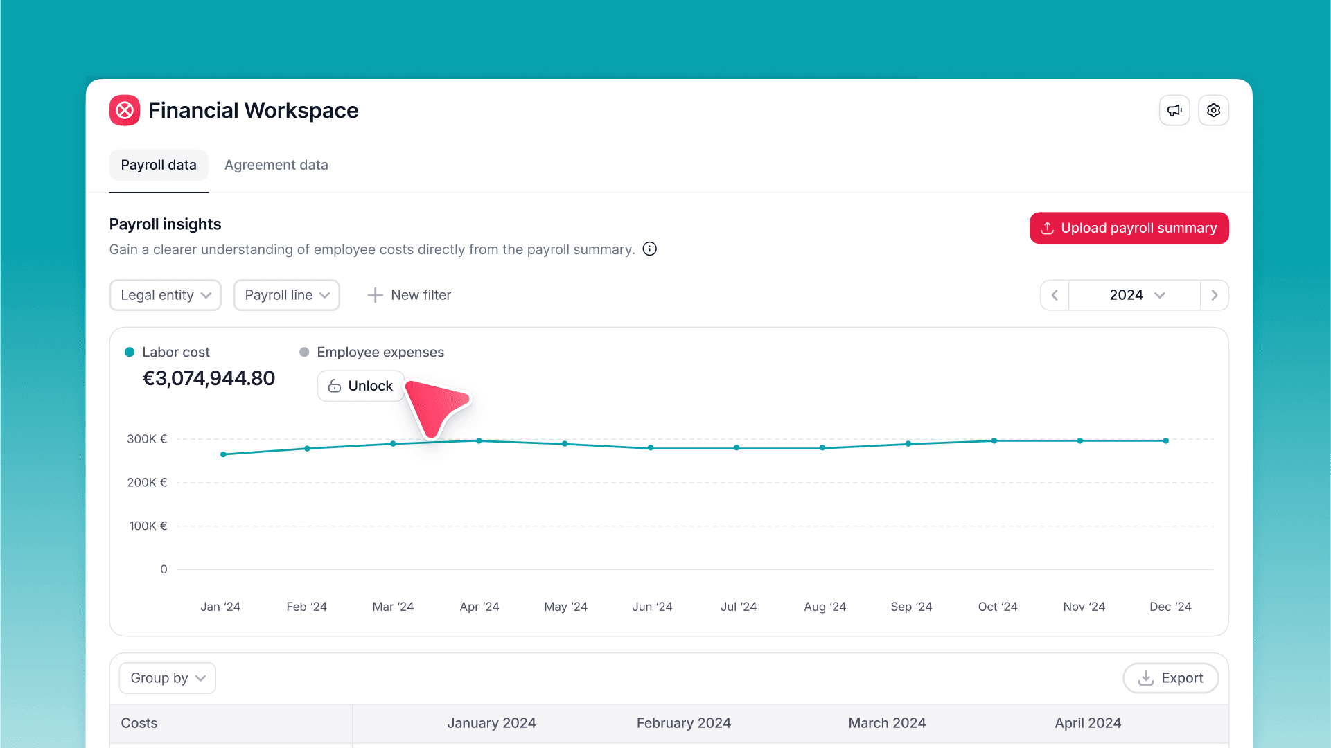 Consigue un control completo de los gastos de los colaboradores