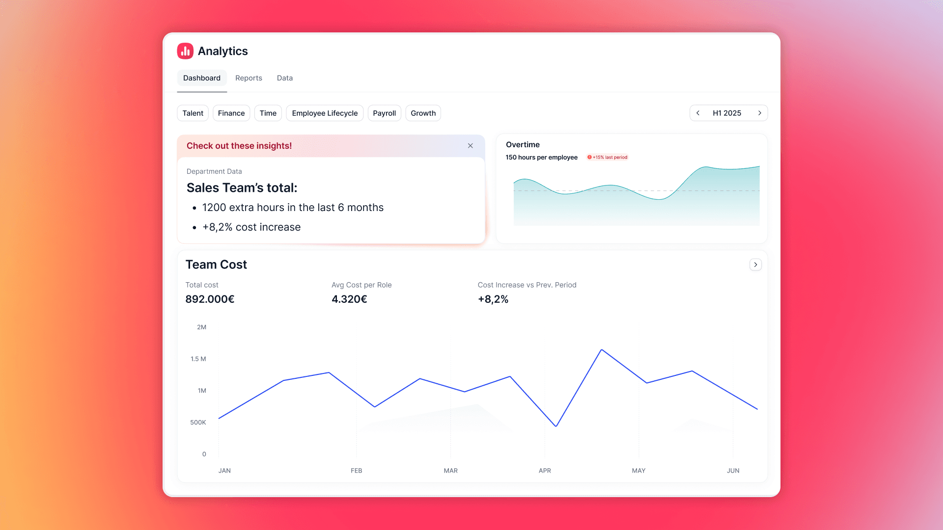 Co-crea informes al instante con One